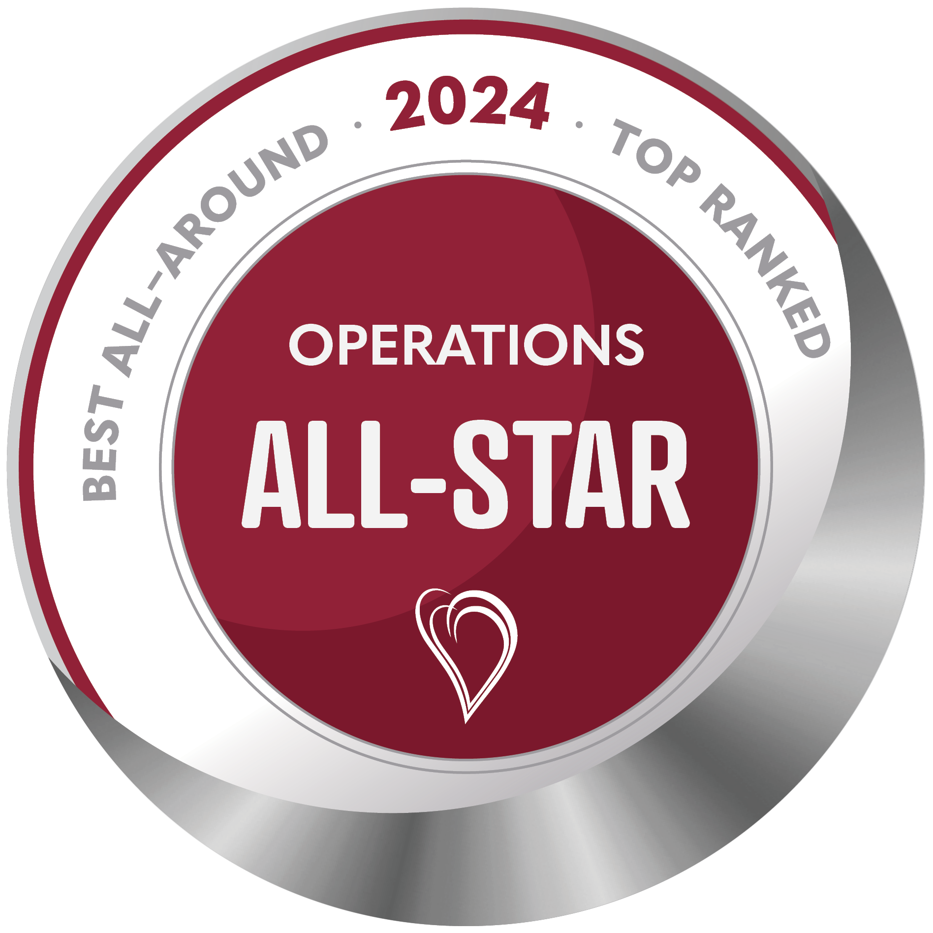 All-Star Award 2024 Badge