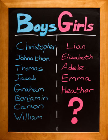 Name -Games